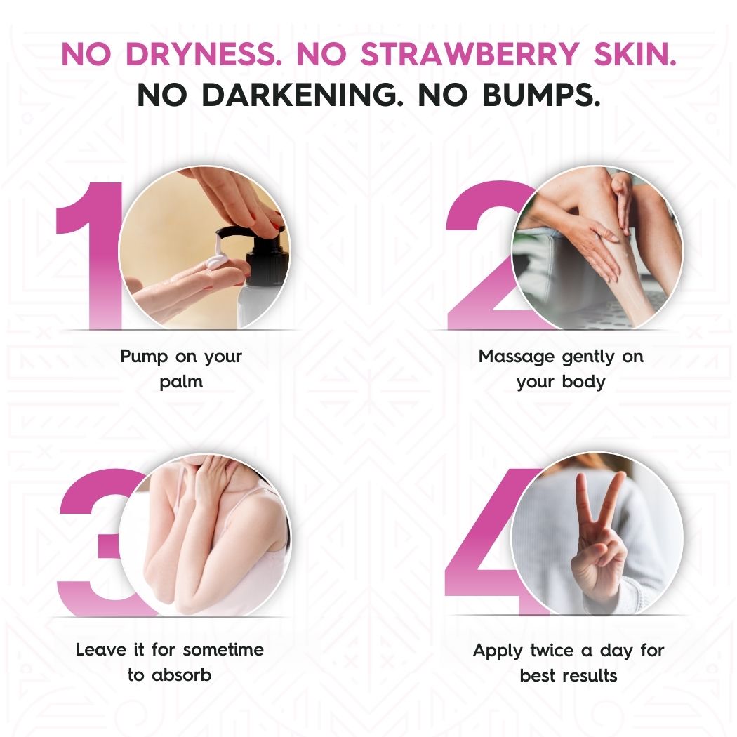 Shea & Cocoa Moisturizing Body Lotion | Superlight & Non-Sticky Moisturizer for Hydration Boost (100ml)