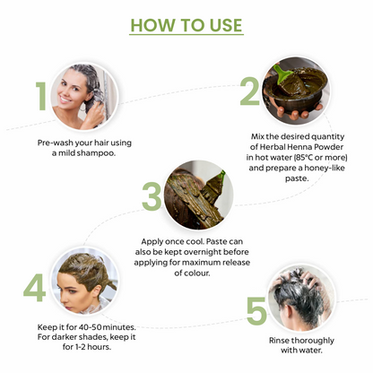 Sugandha Royal | Khadi Herbal Mehndi | Natural Black Hair Colour with Conditioning Herbs & Original Chandan | 80g (4x20g)