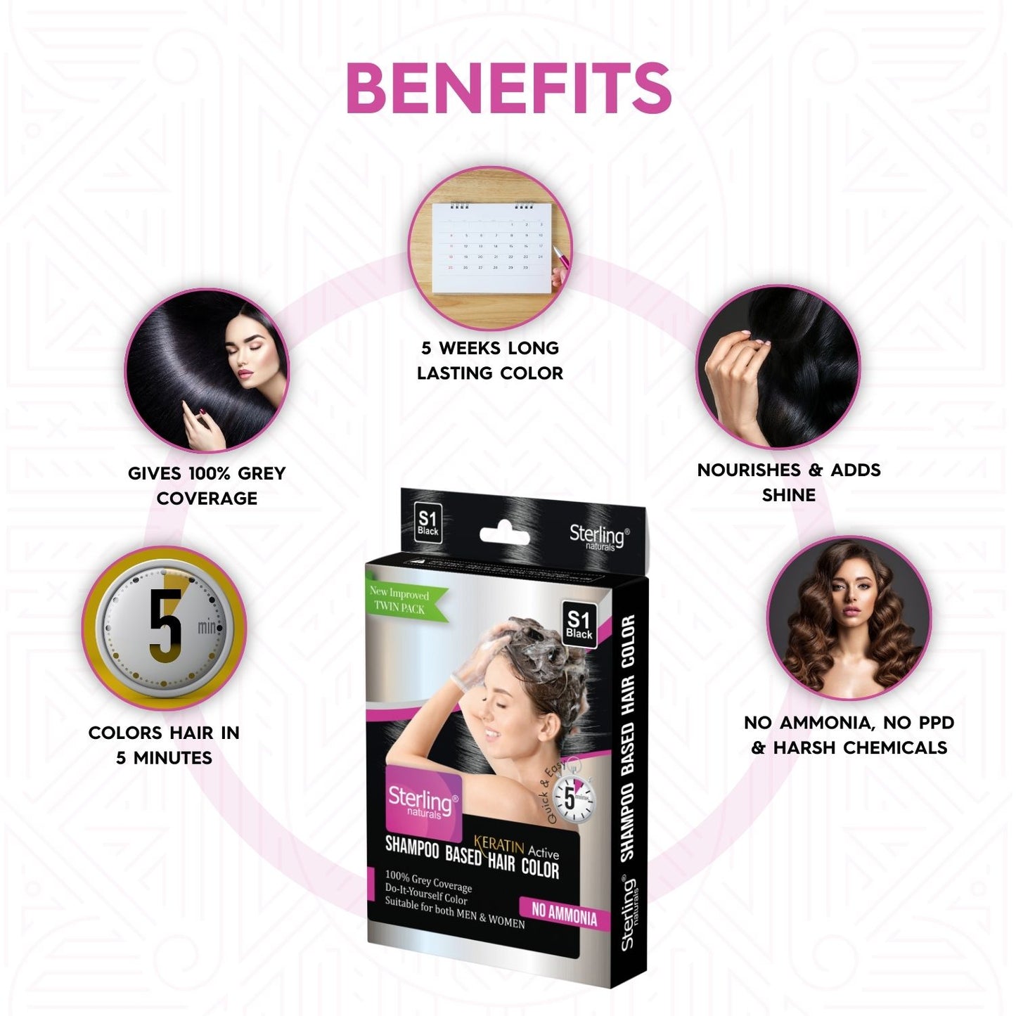 Sterling Naturals Hair Color Shampoo - Black | Quick & Easy Grey Coverage in 5 Mins (25ml + 25ml)