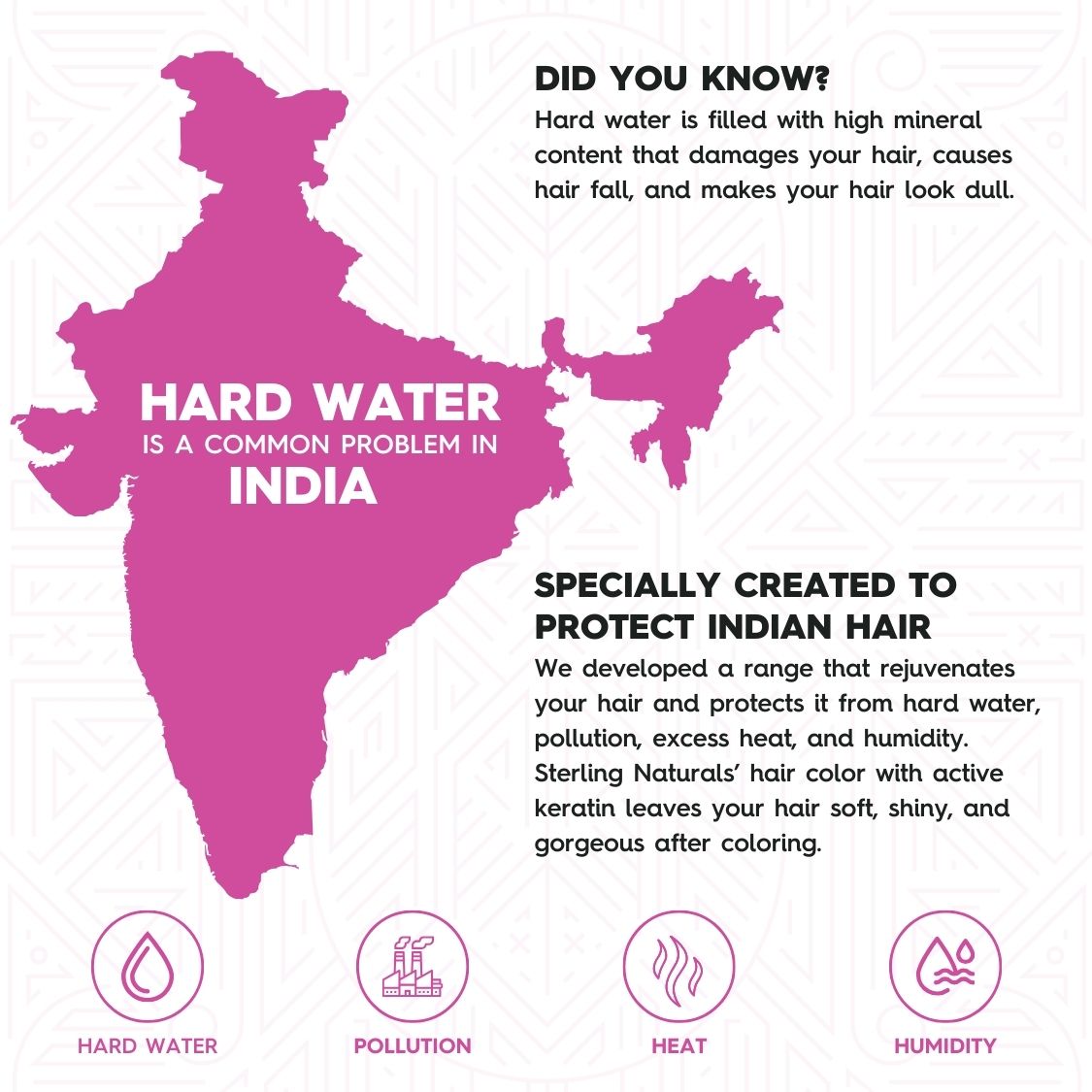 Total Hair & Skin Care Combo – Argan Oil Serum for Shine (30ml), Lavender Hair Removal Cream (60g) + Professional Hair Dye Cream (60g) - Black