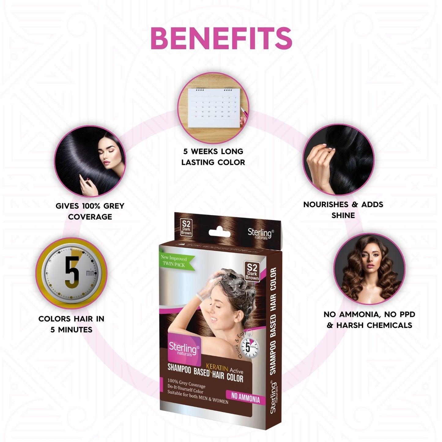 Sterling Naturals Hair Color Shampoo - Dark Brown | Quick & Easy Grey Coverage in 5 Mins (25ml + 25ml)