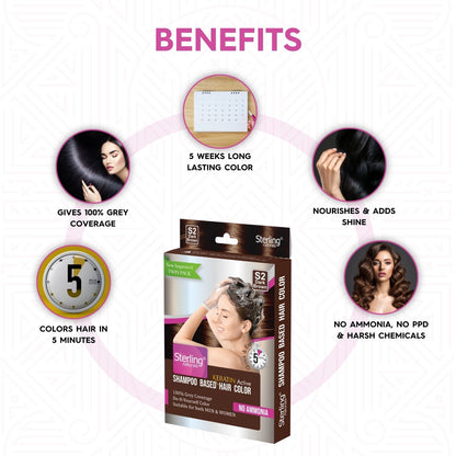 Sterling Naturals Hair Color Shampoo - Dark Brown | Quick & Easy Grey Coverage in 5 Mins (25ml + 25ml)