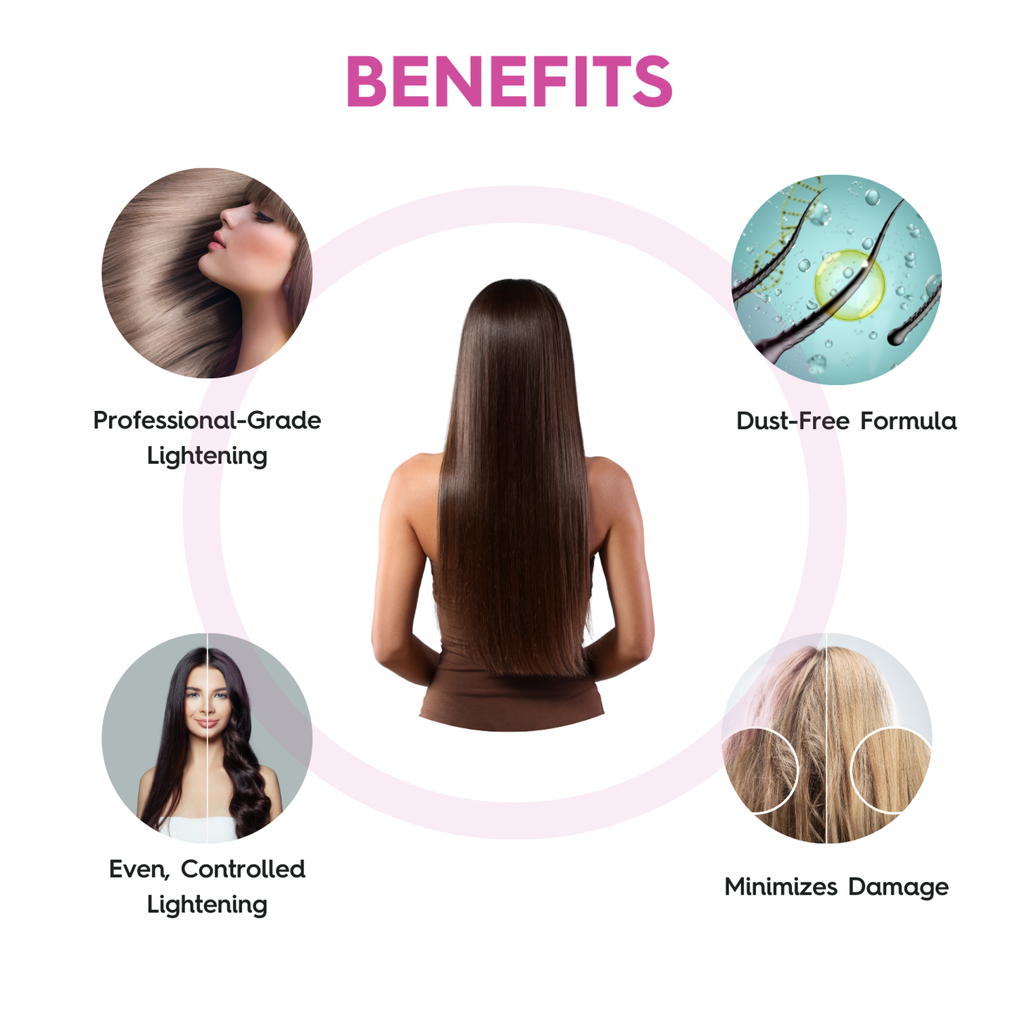 Blondor Professional Hair Bleaching Powder | Dust Free Hair Lightening Powder for All Hair Types (400g)