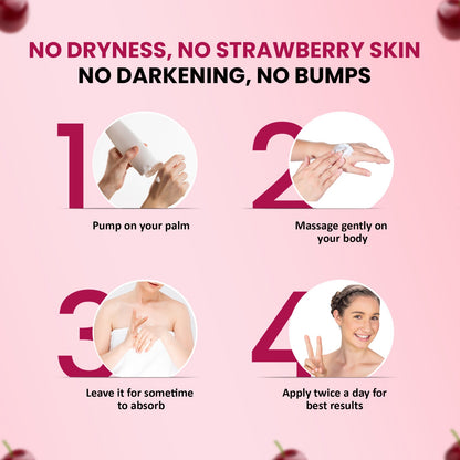 Cherry Moisturizing Body Lotion | Superlight & Non-Sticky Moisturizer for Hydration Boost (330ml)